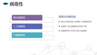 從初創到成熟 鵝廠分享APP數據分析全生命周期指南