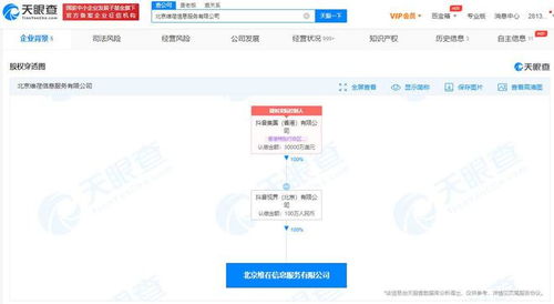字節(jié)跳動(dòng)旗下抖音集團(tuán)北京新公司落地，主攻在線數(shù)據(jù)處理與交易領(lǐng)域